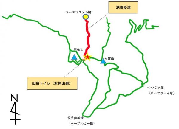 工事 工事