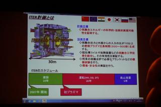 那珂核融合研究所2